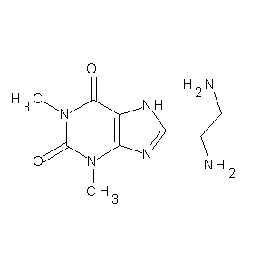ST011912 1,3-dimethyl-1,3,7-trihydropurine-2,6-dione, ethane-1,2-diamine