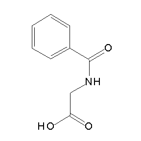 ST037059 Hippuric acid
