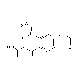 ST044511 Cinoxacin