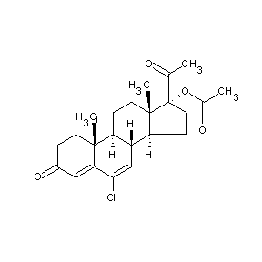 ST075181 chlormadinone acetate